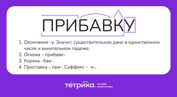 Сравнение функционала платформ для совместной работы