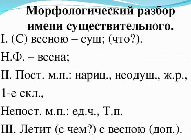 Определение и важность группировки наименований