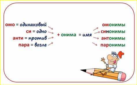 Синоним 1: увлекательный - использование в различных контекстах