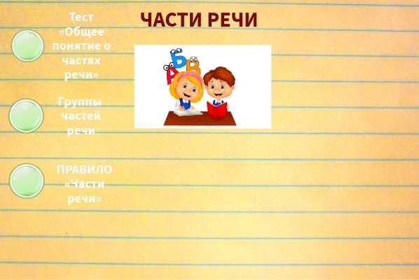Али в разных стилях общения