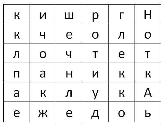 Создание тематических анаграмм для обучения