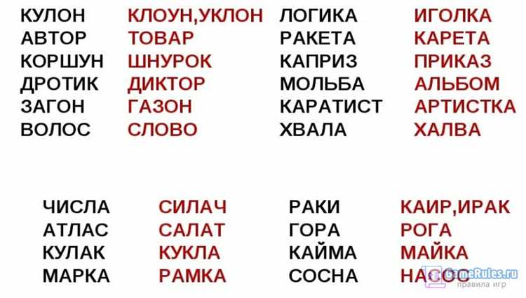 Ошибки, которых следует избегать при создании анограмм