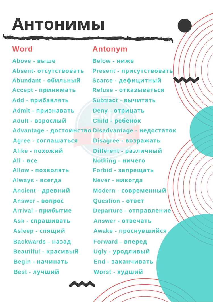 Как выбрать противоположное значение в зависимости от ситуации