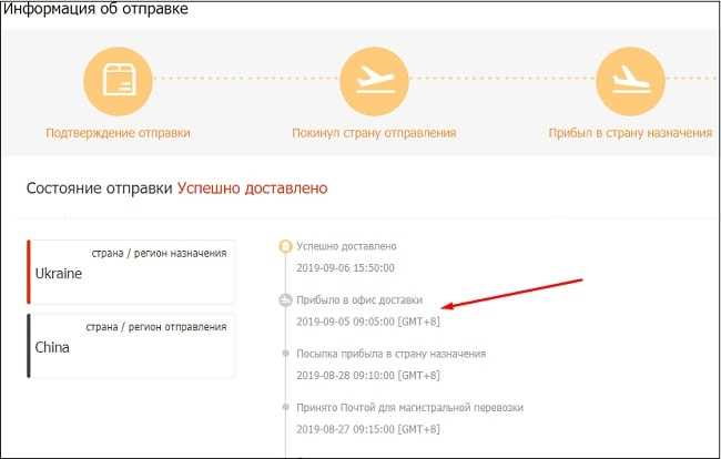 Синонимы и альтернативы для данного термина