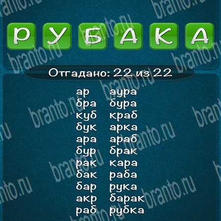 Лучшие стратегии для работы с буквами