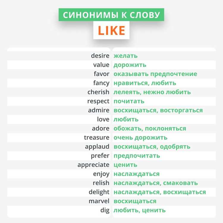 Профессиональные синонимы: когда и как применять