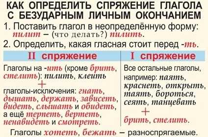 Ошибки при использовании