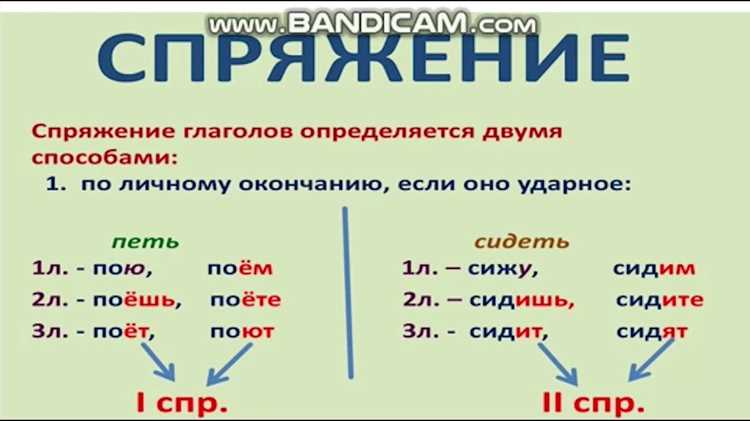 Спряжение в настоящем времени