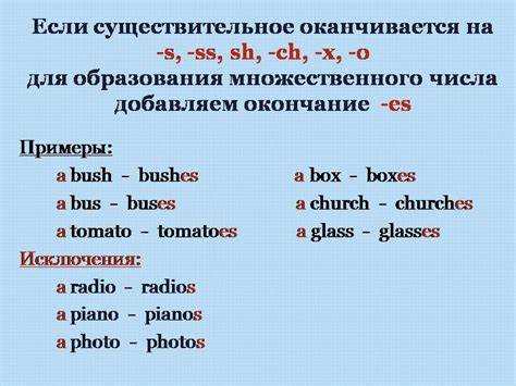 Использование термина