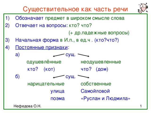 Сложносочиненные предложения