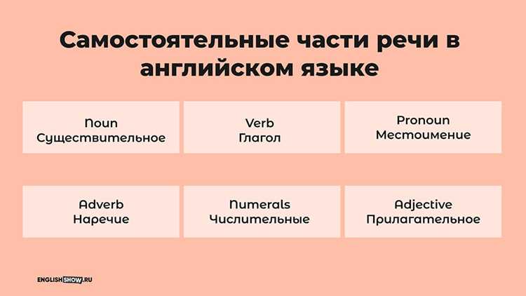 Ошибки в употреблении и их последствия