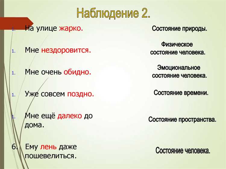 Определение части речи слова