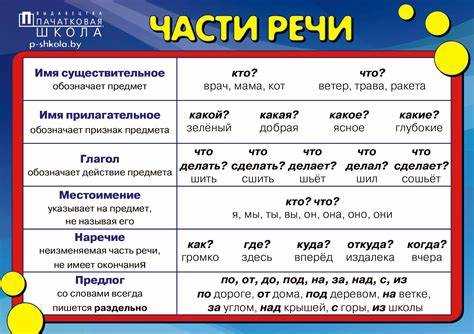 Определение слова 
