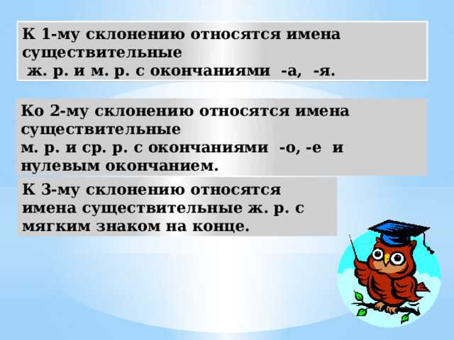 Случаи употребления в родительном падеже