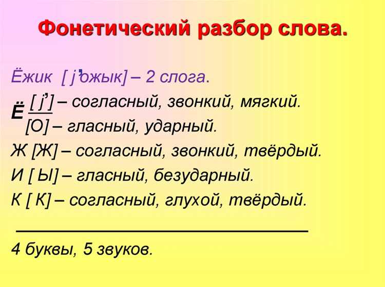 Практические упражнения для закрепления навыков