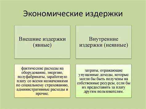 Использование аналитики для оптимизации расходов