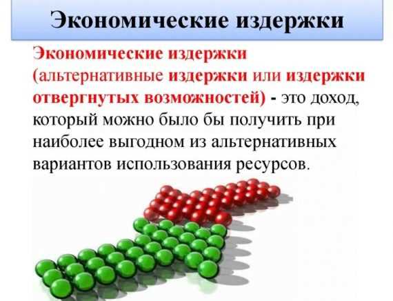Как издержки влияют на финансовые результаты предприятия