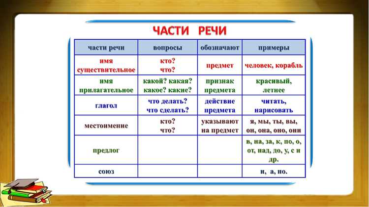 Влияние диалектов на древние формы