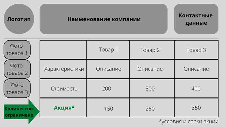 Как подобрать подходящее словосочетание для сравнения