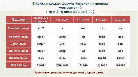 Имени?тельный паде?ж слова «десна»