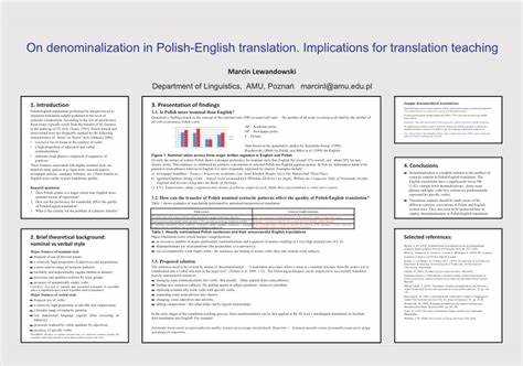 Происхождение слова Detalization