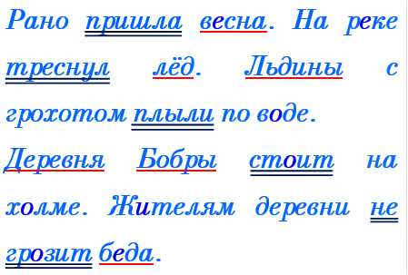 Синонимы и антонимы термина