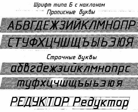 Формы слова 