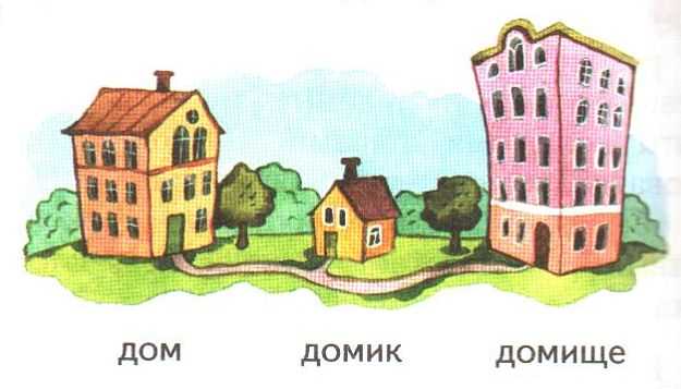 Как использовать 