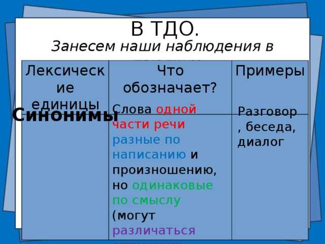 Правила замены слов в предложении
