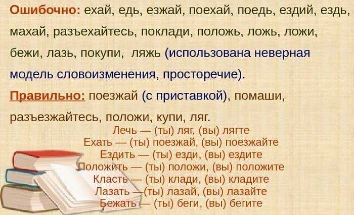Примеры предложений с употреблением термина