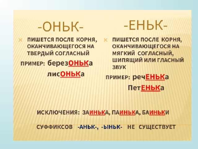 Часто задаваемые вопросы по термину