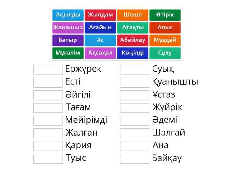 Различия между аналогами единства в научной терминологии