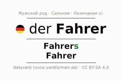 Ошибки при использовании формы