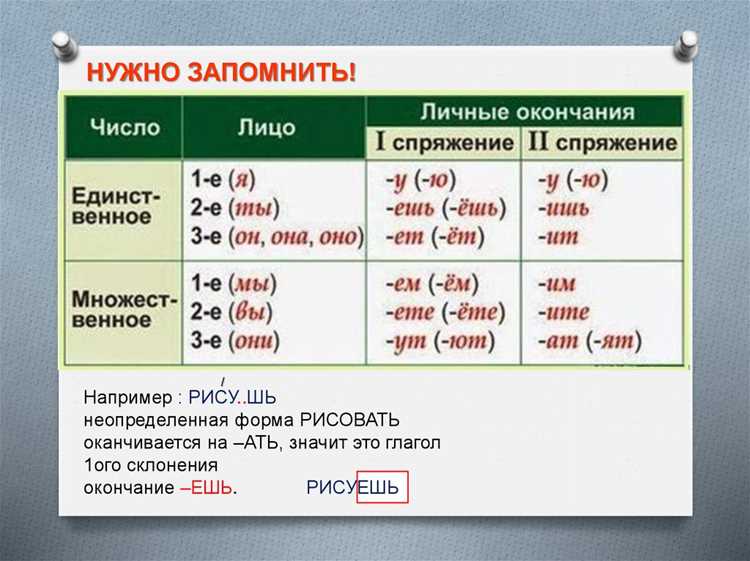 Общее значение глагола Fahren