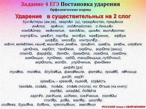 Ударение в различных формах слова форсирование
