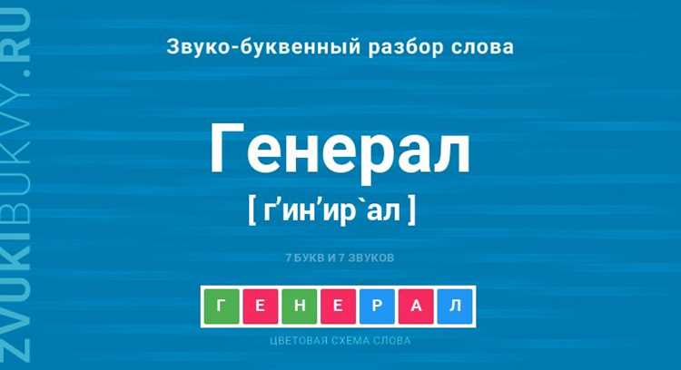 Формирование терминов в профессиональной сфере