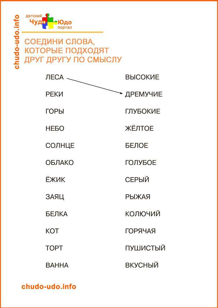Тенденции в неологизации: анализ актуальных процессов