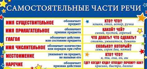Продуктовый маркетинг