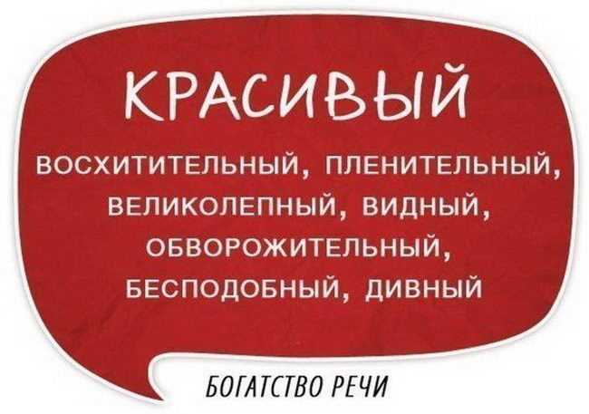 Различия в значениях синонимов этого слова