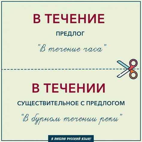 Ошибки при написании и их исправление