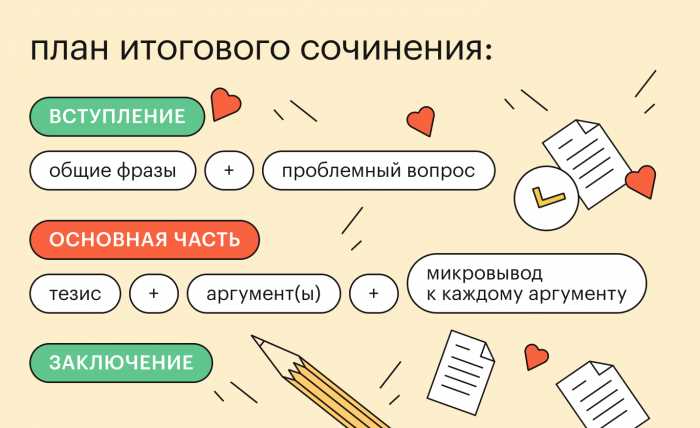 Примеры употребления в речи