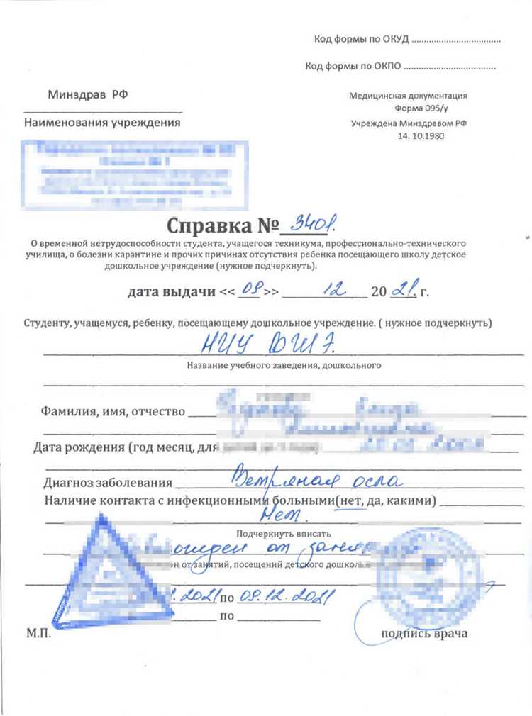 Стратегии борьбы с прокрастинацией и отсутствием энергии
