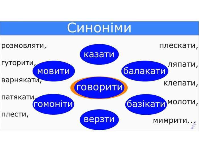 Тонкости использования синонимов в устной речи