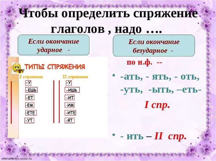 Основные правила спряжения