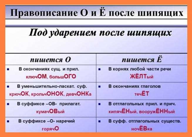 Подход к созданию девиза для бренда