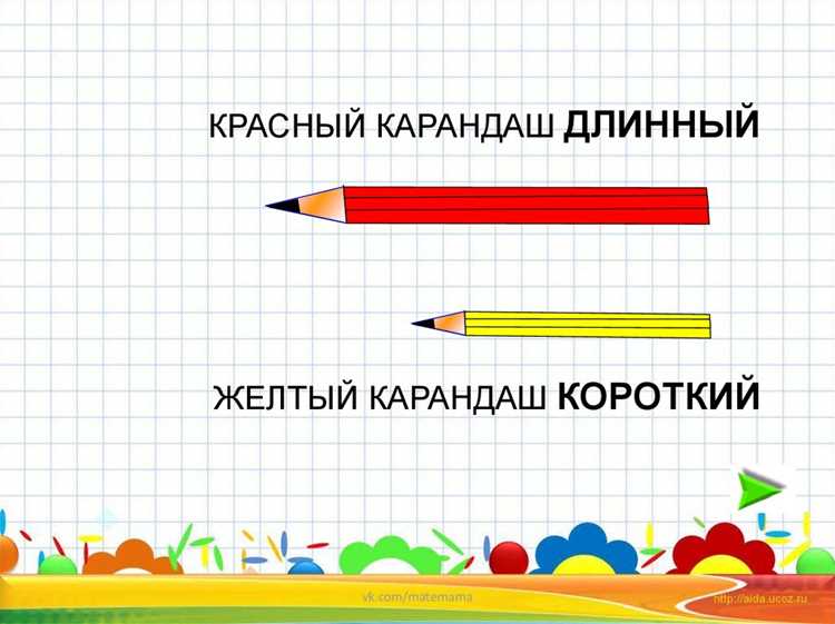 Правила разбивки текста на абзацы
