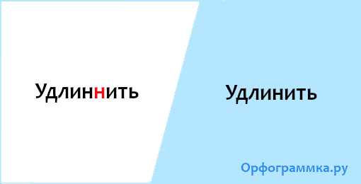 Использование структуры для организации мыслей