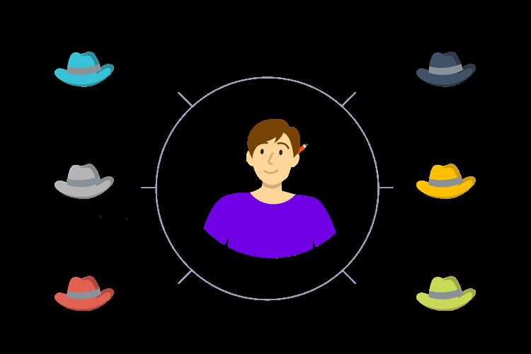 Техники генерации идей для уникальных текстов