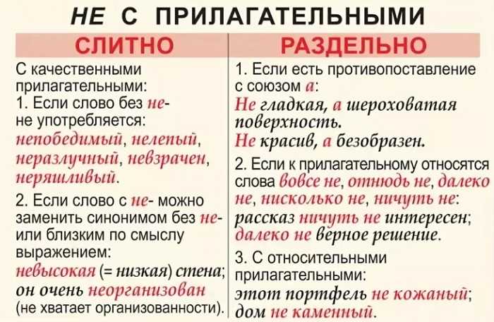 Изучение целевой аудитории и ее предпочтений