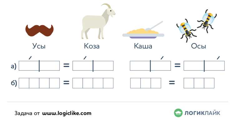 Часто встречающиеся аффиксы и суффиксы в словах с корнем